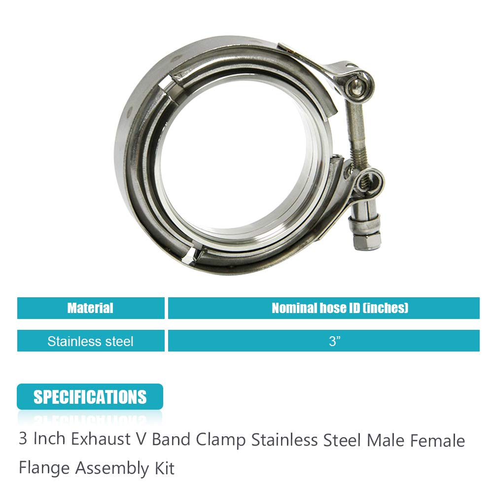 A ABIGAIL male flange detail showing recessed opening for precise pipe insertion benefit