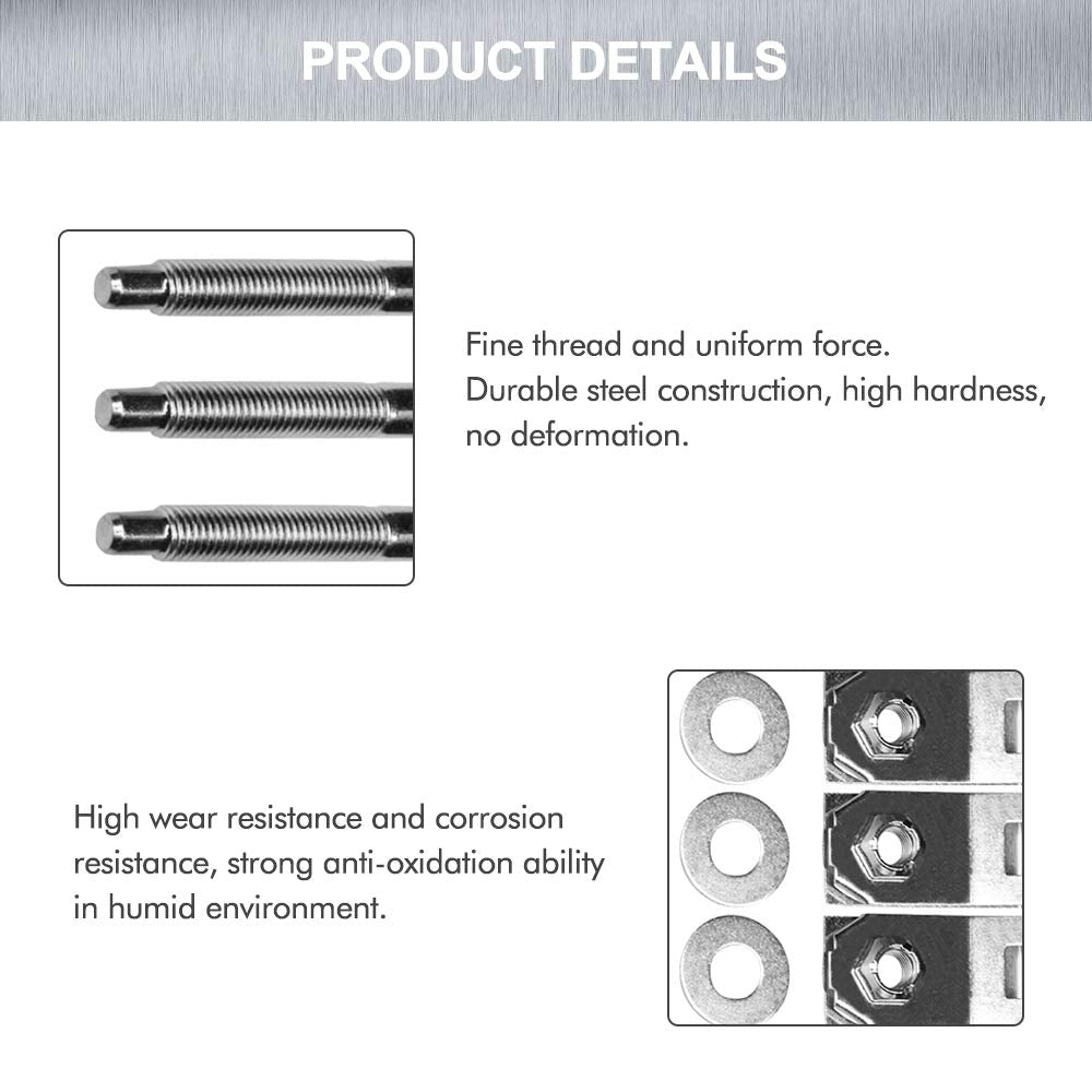 A ABIGAIL nut and washer detail demonstrating proper fitment and corrosion resistance