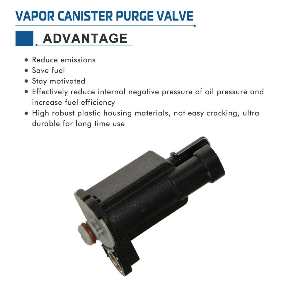 A ABIGAIL purge solenoid electrical connector close-up to ensure easy plug-in