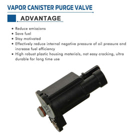 A ABIGAIL purge solenoid electrical connector close-up to ensure easy plug-in