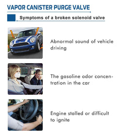 A ABIGAIL hose port angle showing sealed passages to prevent vapor leaks
