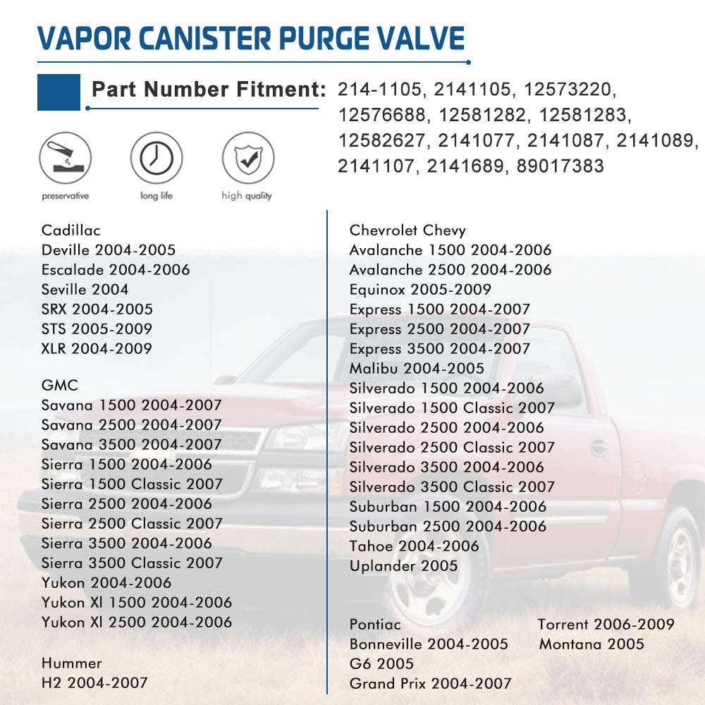 A ABIGAIL installed purge valve demonstrating direct-fit replacement