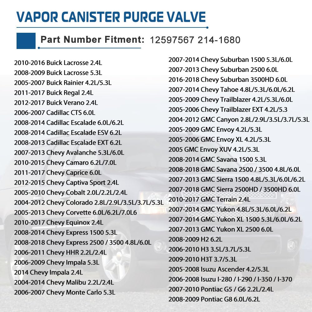 A ABIGAIL installed under hood demonstrating restored EVAP operation benefit