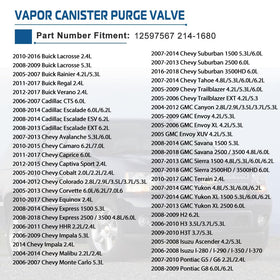 A ABIGAIL installed under hood demonstrating restored EVAP operation benefit