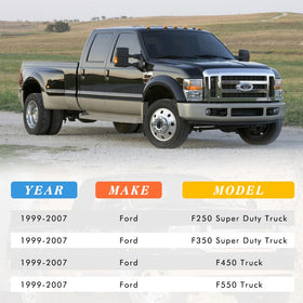 A ABIGAIL size comparison with spare tire showing correct capacity benefit