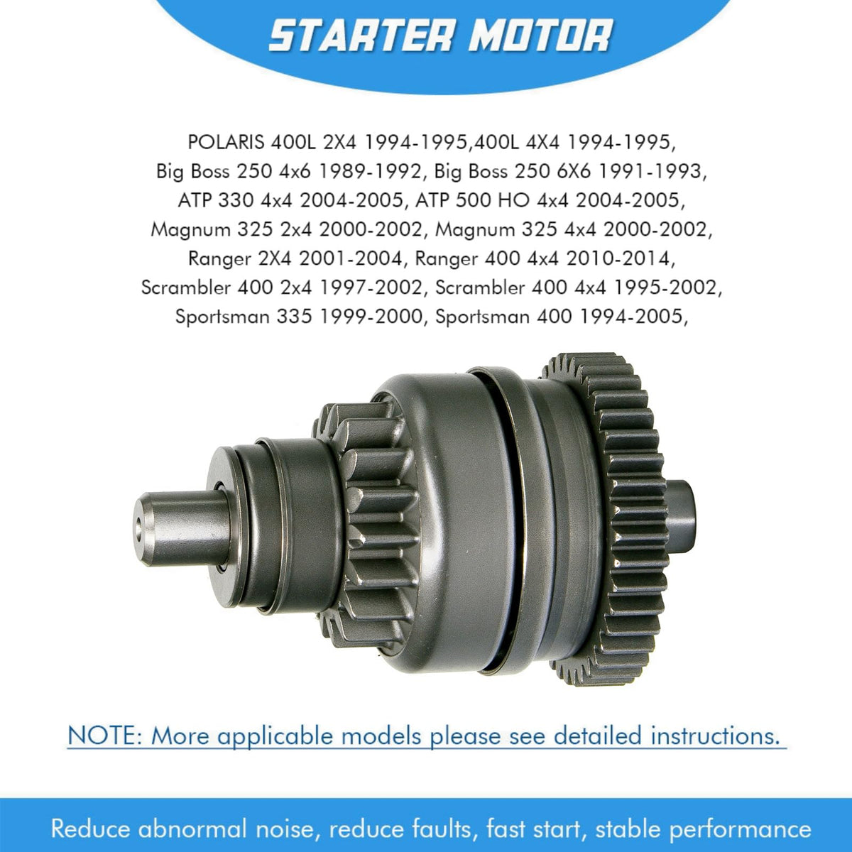 A ABIGAIL starter drive in packaging showing protected shipping and parts