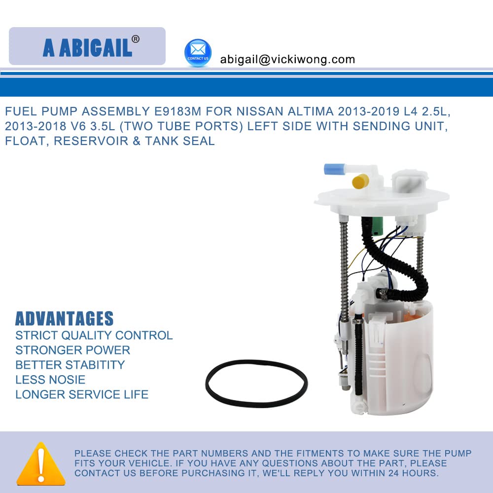 A ABIGAIL top connector detail displaying 6-pin L33 connector clarity