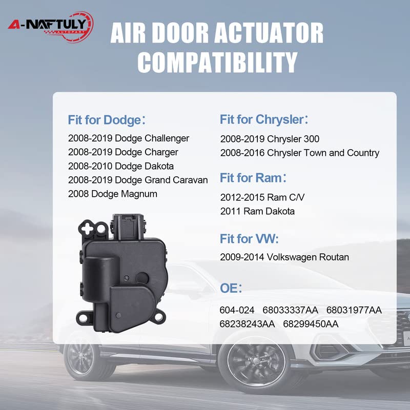 A-NAFTULY backside detail highlighting gear housing and durable construction