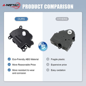 A-NAFTULY actuator mounted in vehicle demonstrating direct-fit replacement benefit