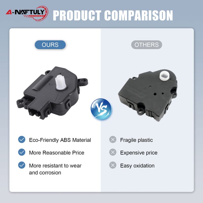 A-NAFTULY actuator installed in vehicle dash demonstrating restored airflow