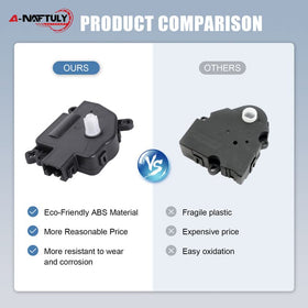 A-NAFTULY actuator installed in vehicle dash demonstrating restored airflow