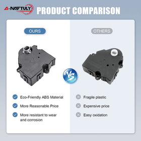 A-NAFTULY unit installed under dash illustrating restored HVAC function