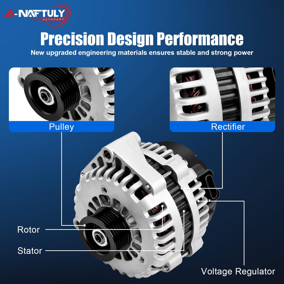 A-NAFTULY alternator beside ruler for scale to confirm correct size