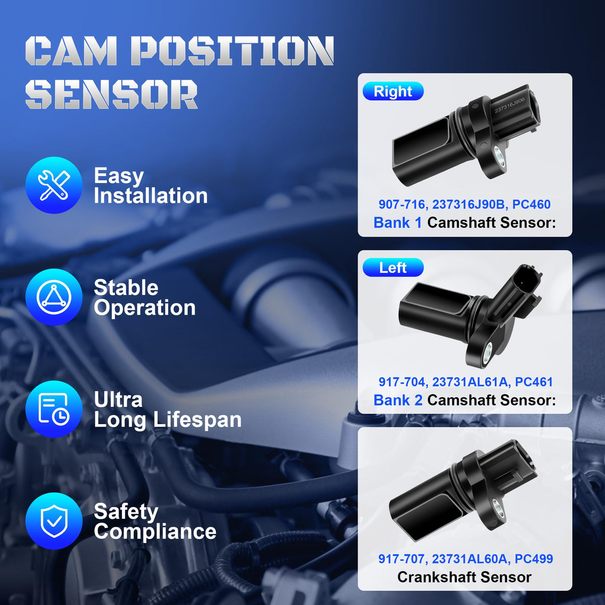A-NAFTULY camshaft sensor bank 1 detail showing connector and secure mounting benefit