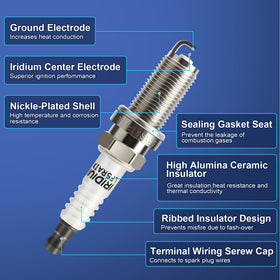 Close-up of A-NAFTULY iridium tip highlighting durable fine-wire design for consistency