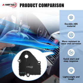 A-NAFTULY side-by-side old vs new actuator highlighting performance upgrade