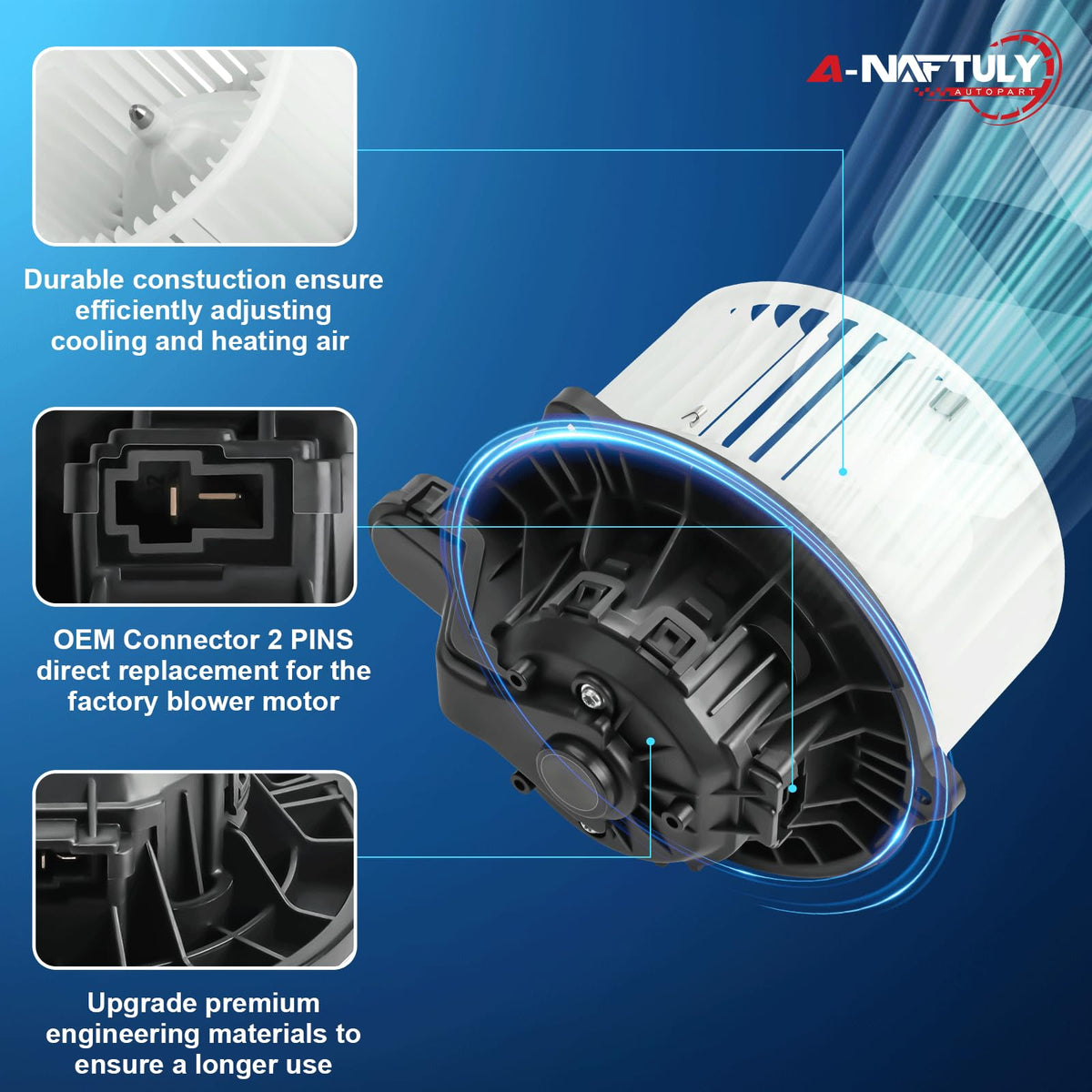 A-NAFTULY electrical connector view with plug-and-play advantage for easy install