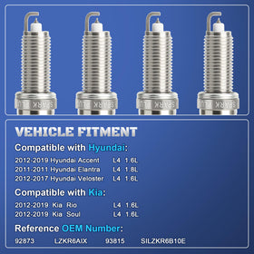 A-NAFTULY close-up of iridium electrode highlighting durability