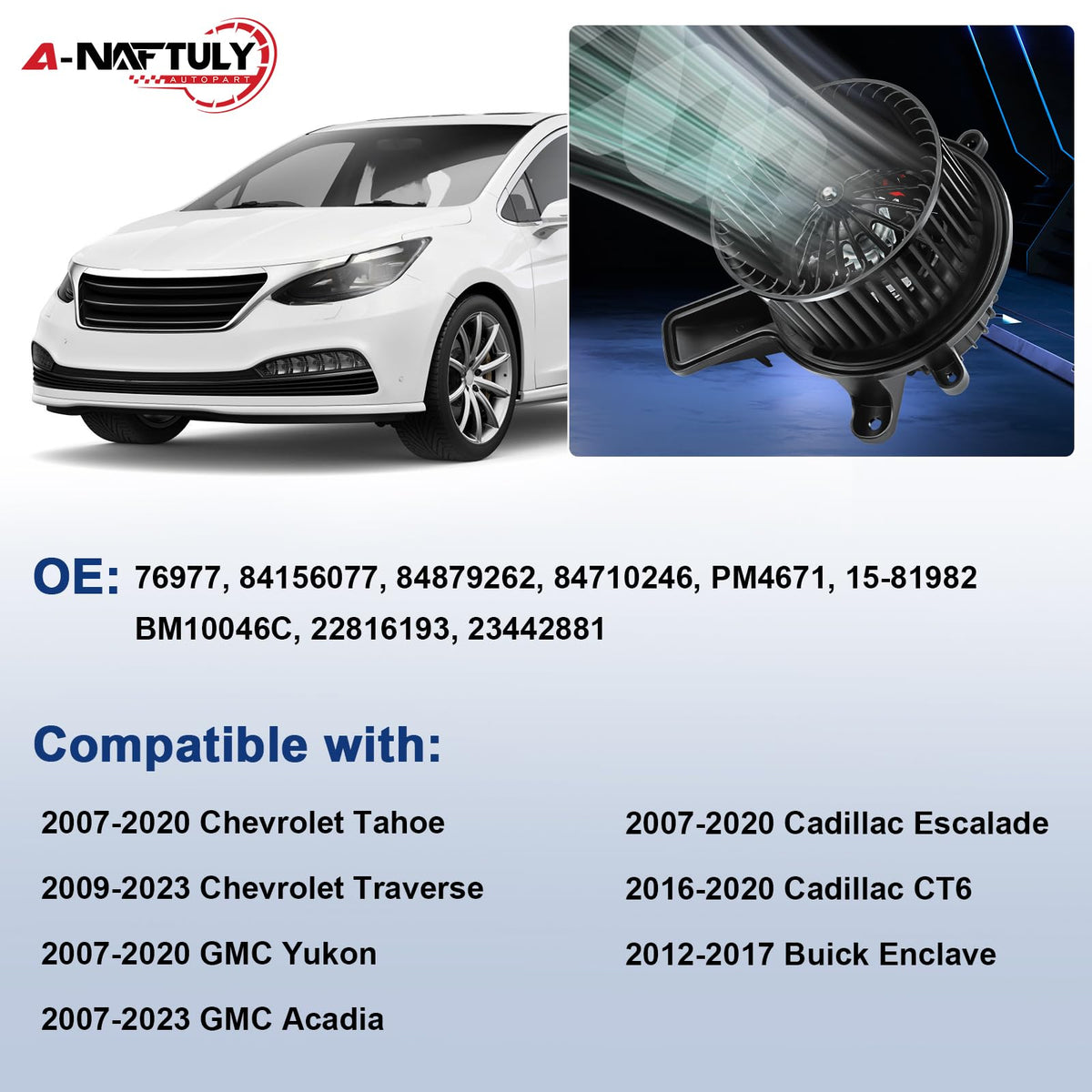 A-NAFTULY fan cage closeup highlighting balanced design for reduced noise