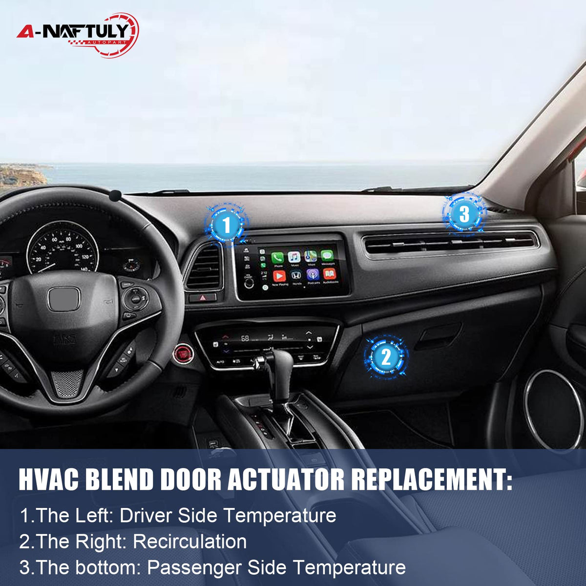 A-NAFTULY actuator mounted in dashboard illustrating straightforward DIY installation