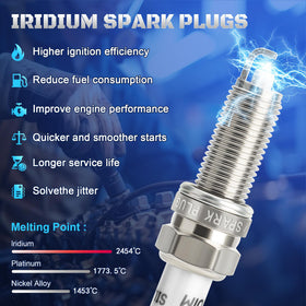 A-NAFTULY spark plug installed in engine showing fitment benefit