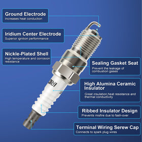 Close-up of A-NAFTULY iridium tip highlighting precise electrode for consistent spark