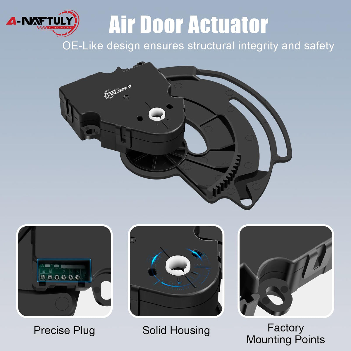 A-NAFTULY ABS housing texture showing durable construction for longevity