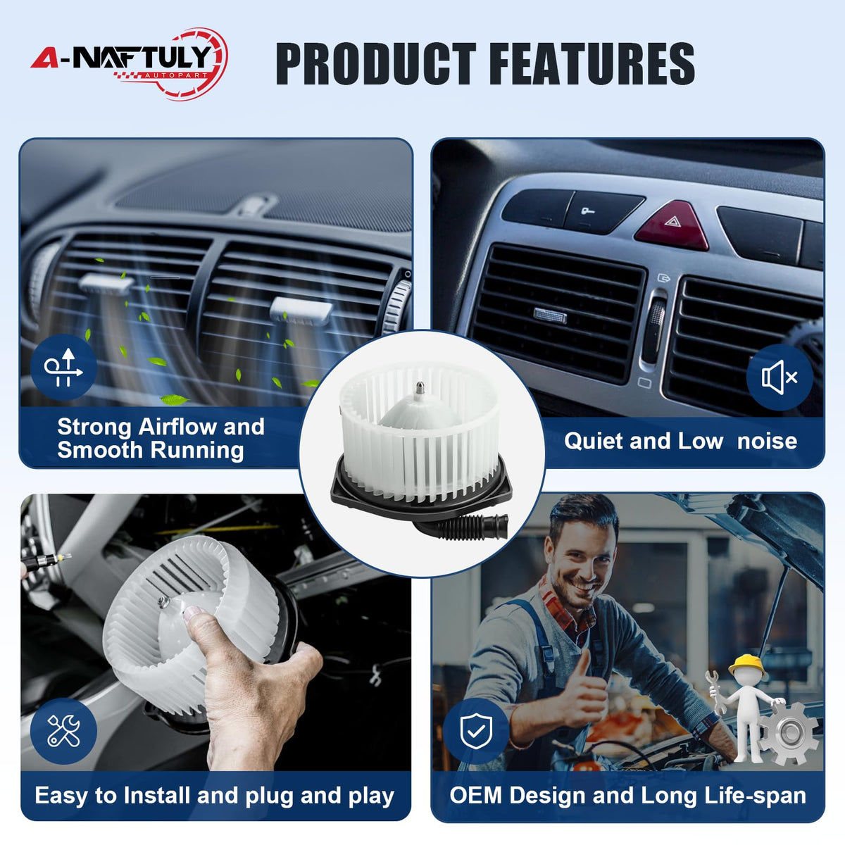 A-NAFTULY motor electrical connector close detail ensures plug-and-play benefit