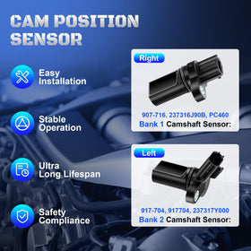 A-NAFTULY mounting tab and O-ring close-up for secure seal benefit