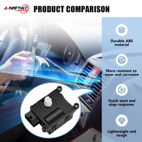 A-NAFTULY label and part numbers for accurate OE cross-reference benefit