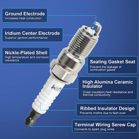 A-NAFTULY spark plug installed in engine cylinder head illustrating proper fit and function