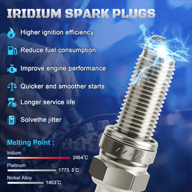 A-NAFTULY spark plug next to ruler showing correct reach and easy fit verification