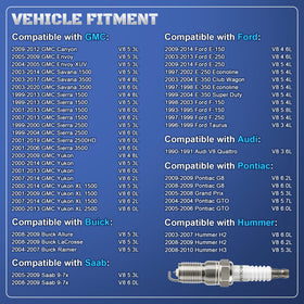 A-NAFTULY threaded section detail demonstrating corrosion resistance and correct fitment