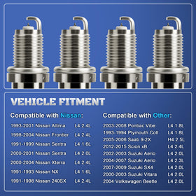 A-NAFTULY spark plugs installed in engine bay delivering consistent ignition and smoother idle