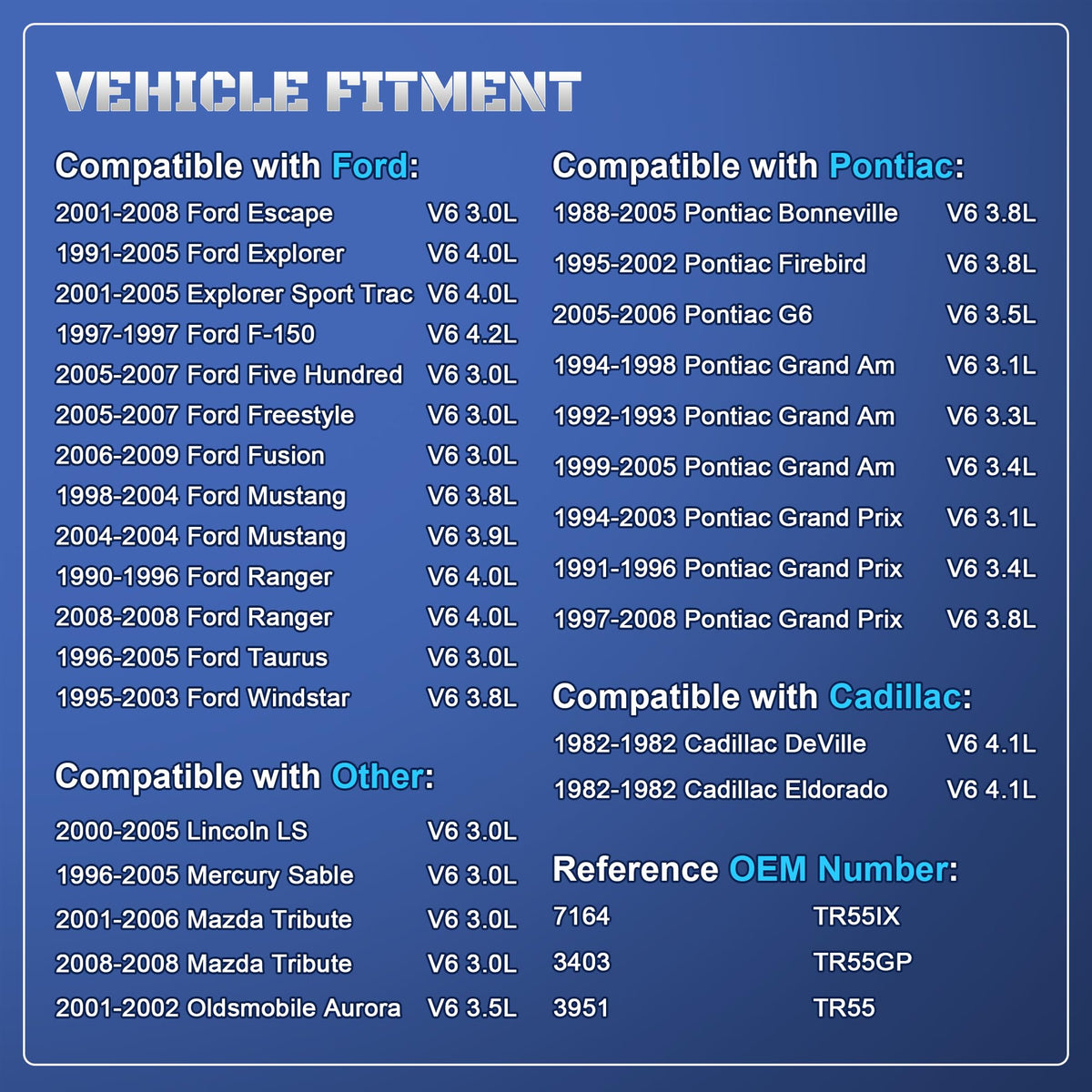 A-NAFTULY spark plugs installed in an engine bay demonstrating straightforward replacement