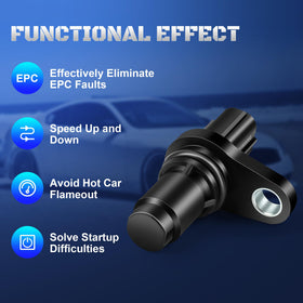 A-NAFTULY contents display with two sensors and packaging to ensure you get a spare