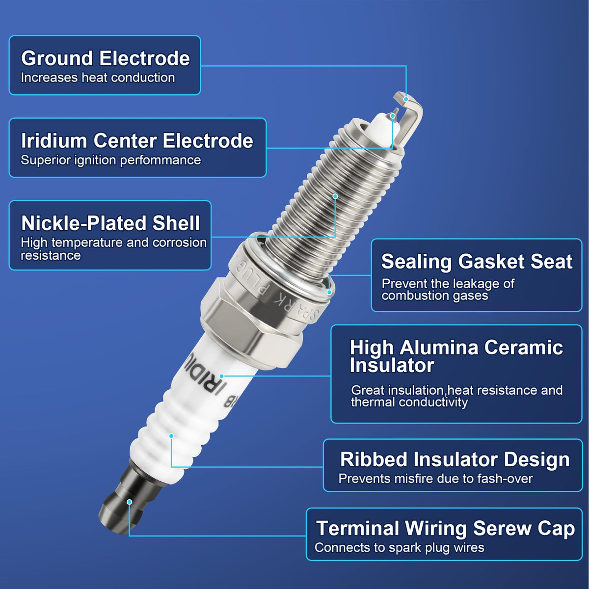 A-NAFTULY set of four packaged spark plugs ready for installation