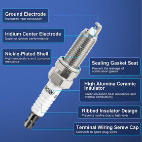 A-NAFTULY set of four packaged spark plugs ready for installation