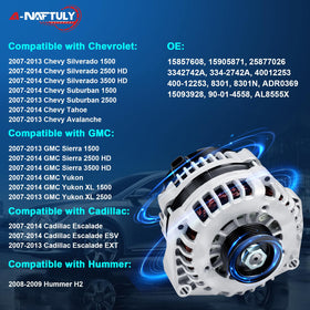 A-NAFTULY pulley detail highlighting 6-groove clutch for reliable belt engagement