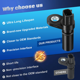 A-NAFTULY sensor beside ruler showing scale for correct size verification before purchase