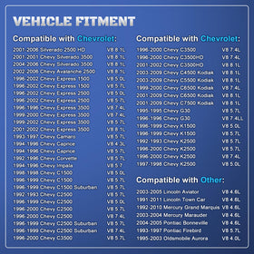 A-NAFTULY image of plug threads and reach for accurate engine fitment