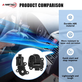 A-NAFTULY wiring connector detail ensuring plug-and-play compatibility