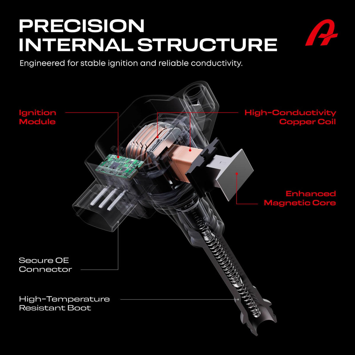 A Plus Auto ignition coil label and part numbers aiding correct part identification