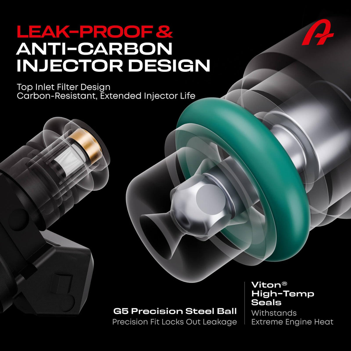 A Plus Auto inlet basket filter detail reducing contaminants and improving longevity benefit