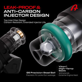A Plus Auto inlet basket filter detail reducing contaminants and improving longevity benefit