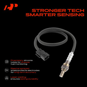 A-Premium four-wire male connector detail ensuring correct electrical connection