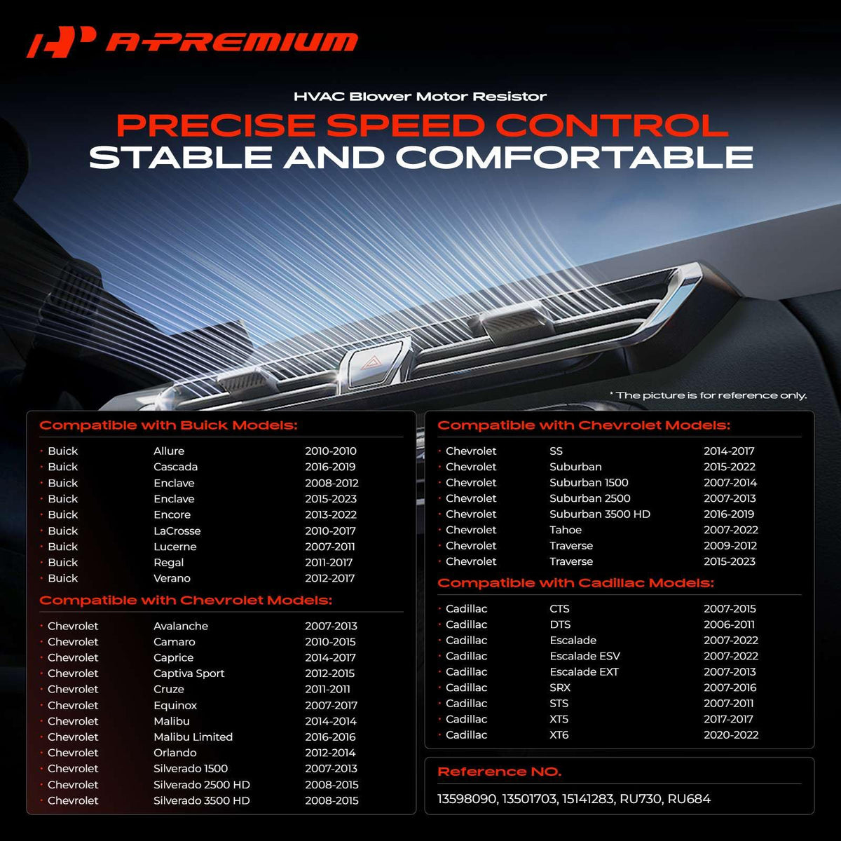 A-Premium 7-pin connector close-up enables easy plug-in verification