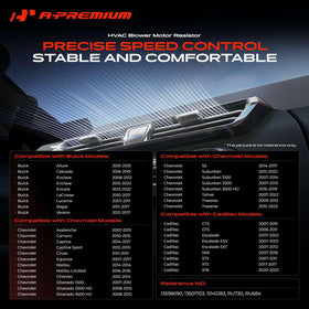 A-Premium 7-pin connector close-up enables easy plug-in verification