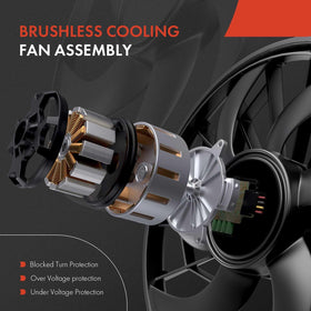 A-Premium detailed shot of the 8-blade impeller showing balanced airflow