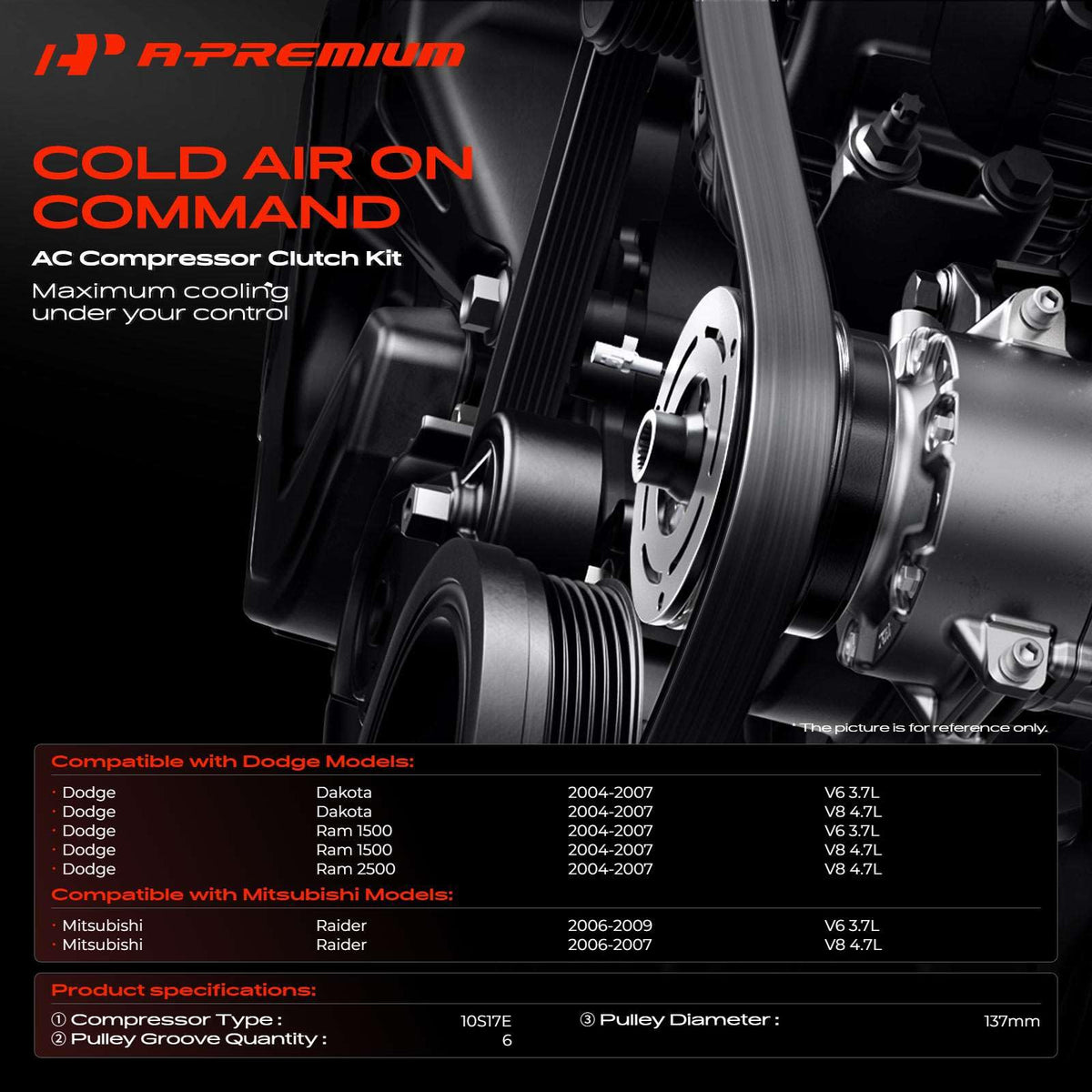 A-Premium pulley close-up showing grooves and precise fit for reliable belt drive